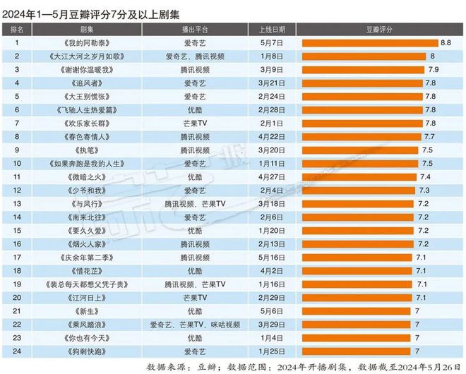 2024年新澳门开奖结果查询,数据驱动计划解析_试用版77.759