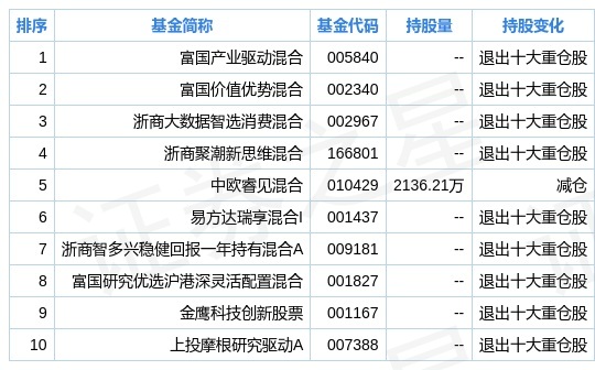 新奥2024年免费资料大全,实地考察数据分析_MP52.14