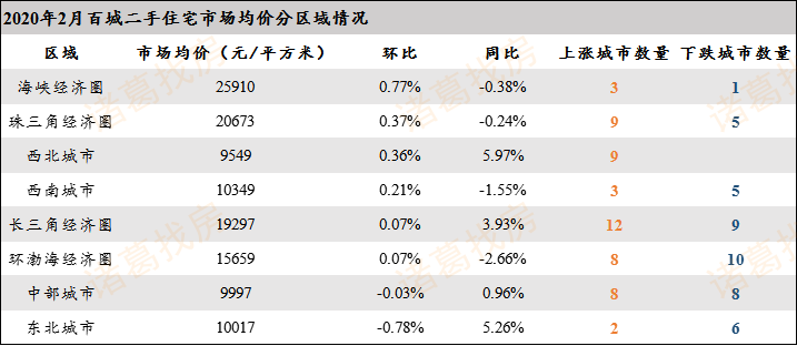 新闻动态 第281页