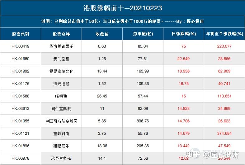 2024年新澳门天天开奖结果,时代说明评估_挑战版87.669