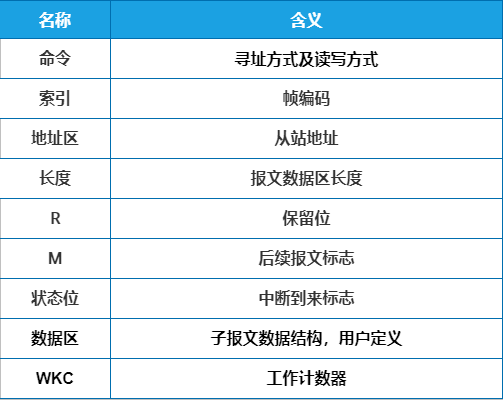 2024新奥精选免费资料,适用性执行方案_专业版92.992