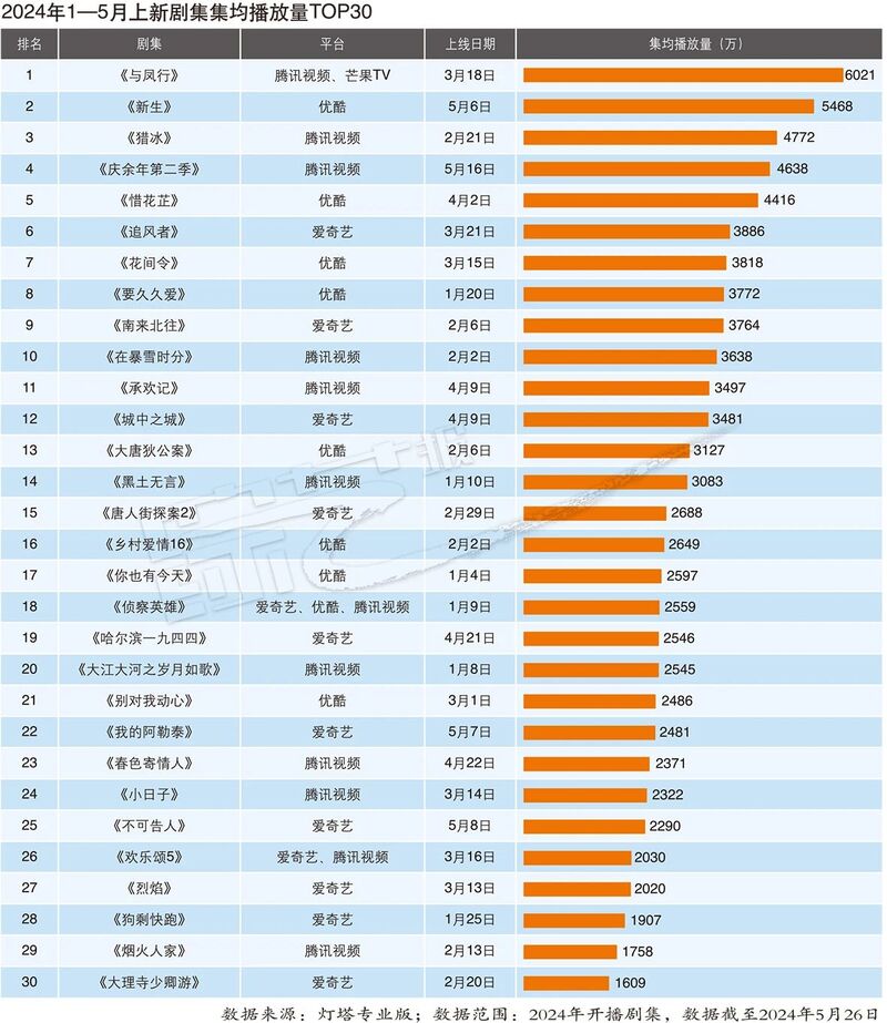 2024年澳门今晚开奖号码结果,数据支持方案设计_挑战版37.606