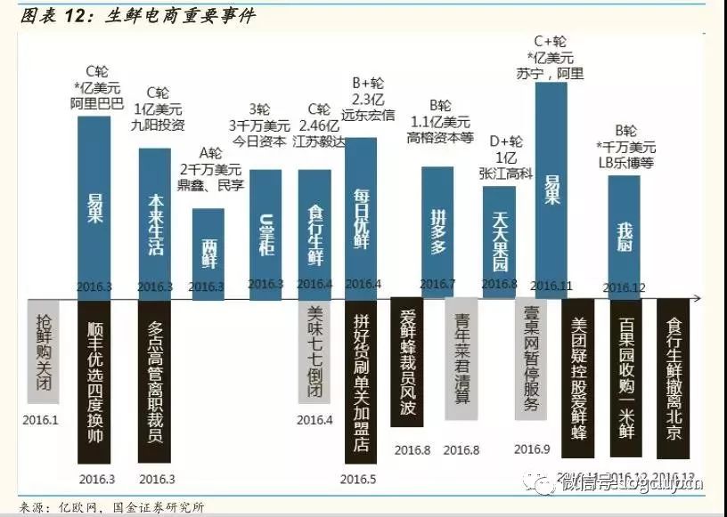 2024免费资料精准一码,数据整合策略解析_高级款21.538