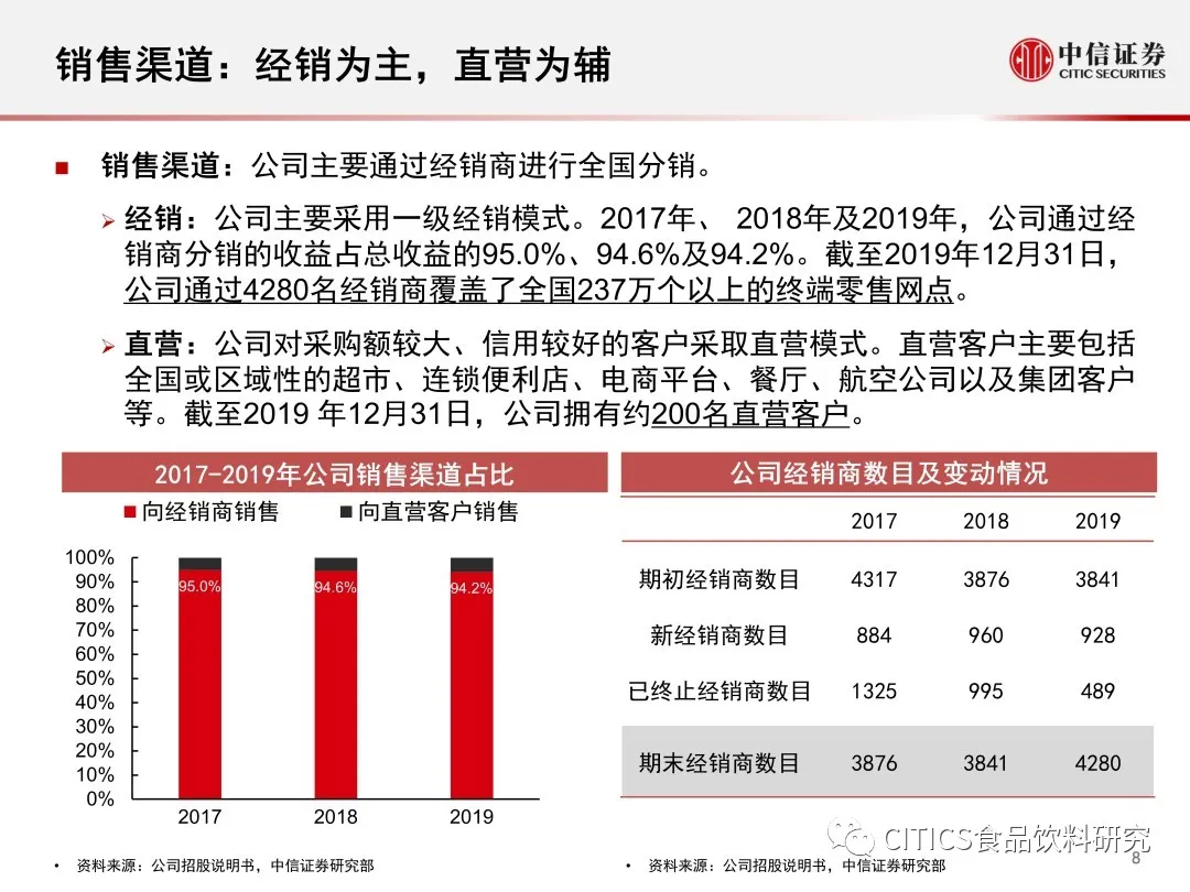 626969澳彩资料大全2022年新亮点,收益解析说明_P版65.267