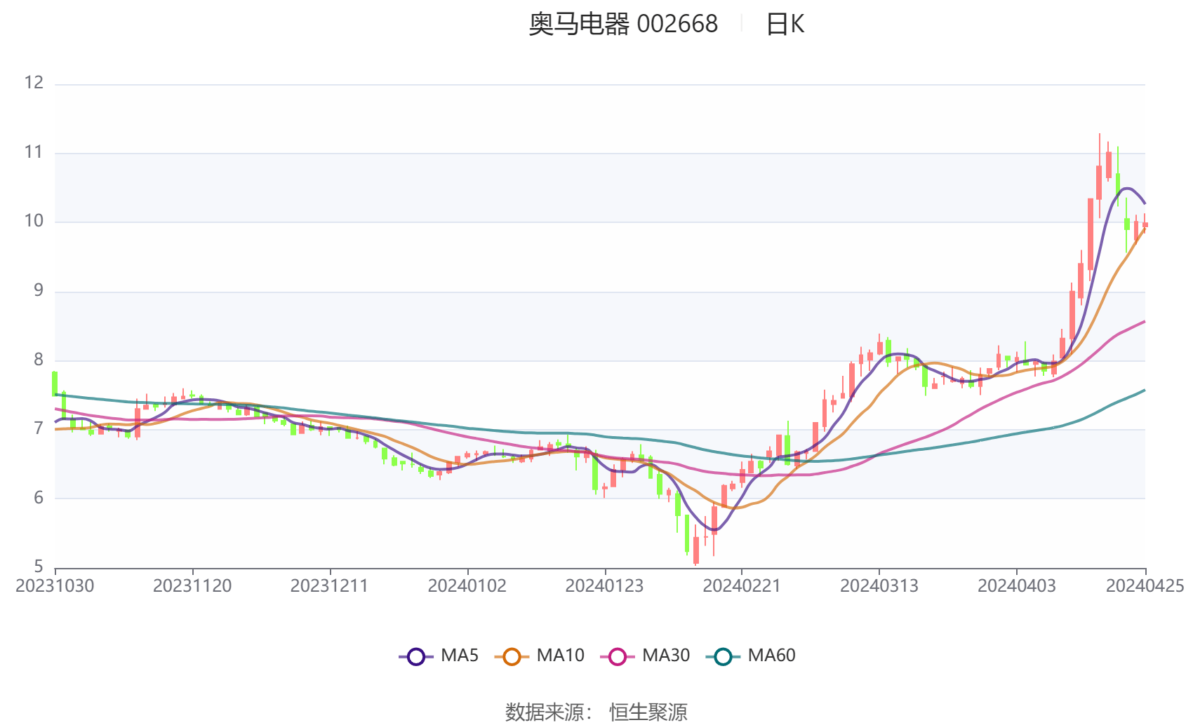 2024最新奥马资料传真,前沿评估解析_豪华版81.318