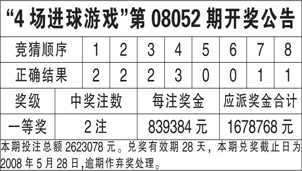 2024年新澳开奖结果,动态评估说明_Harmony款49.269