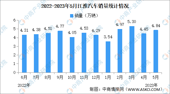 2024年资料免费大全,深入数据执行计划_HarmonyOS58.243