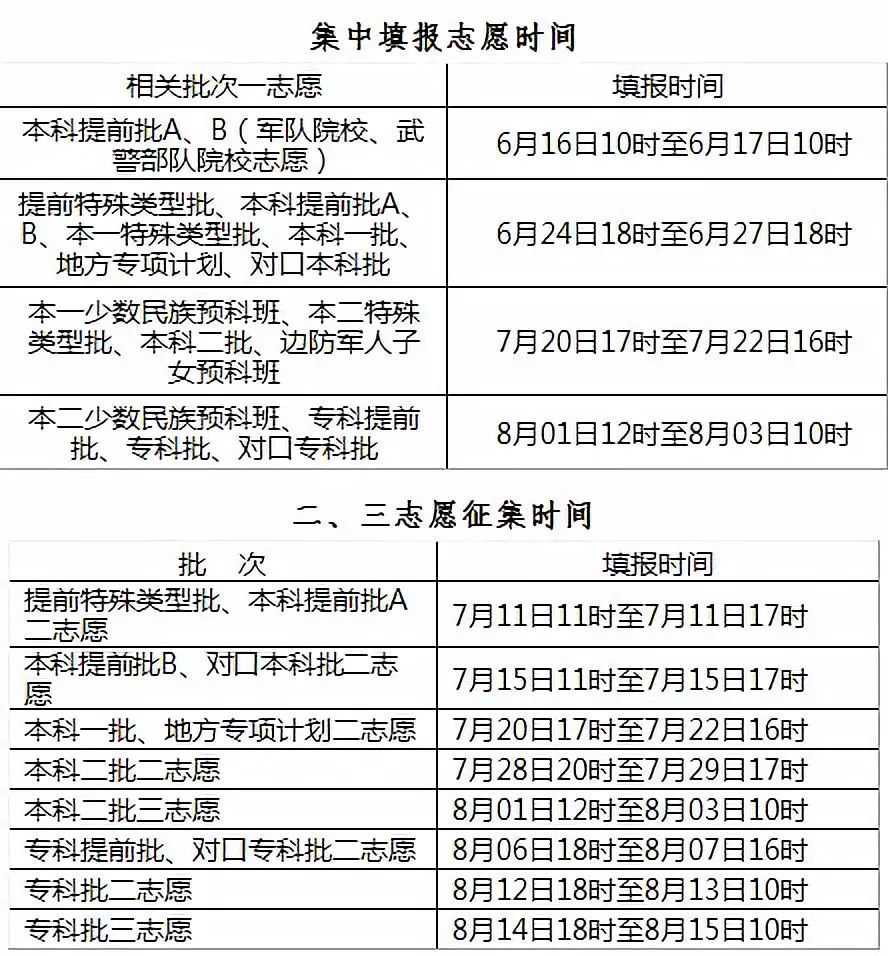 2024新澳门今晚开奖号码,前瞻性战略定义探讨_策略版33.319