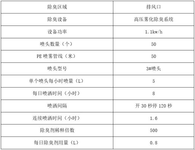 新澳开奖结果+开奖记录,广泛的解释落实支持计划_经典版11.409