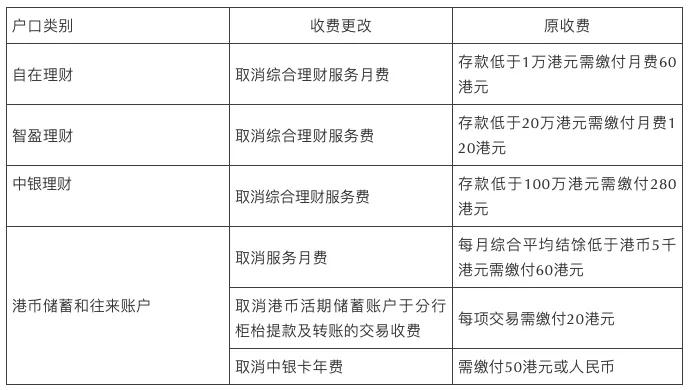 香港免六台彩图库,稳定性计划评估_网红版75.686