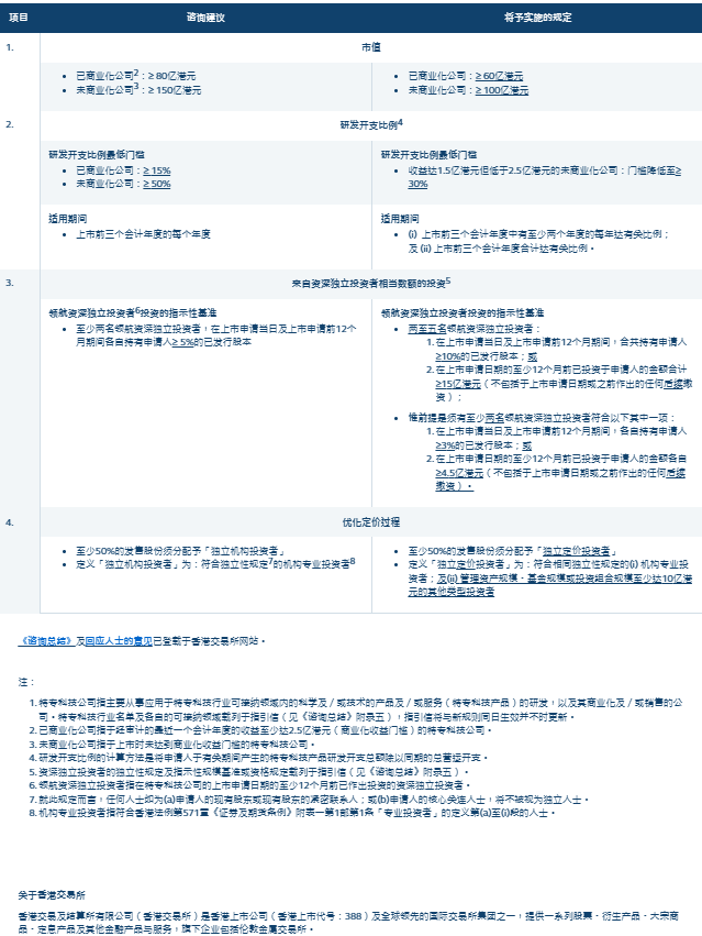 澳门今晚开特马+开奖结果走势图,准确资料解释落实_体验版32.83