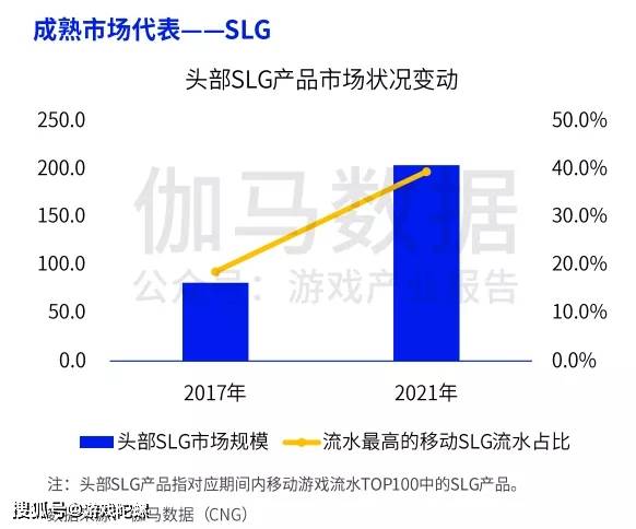 电子半导体行业 第162页