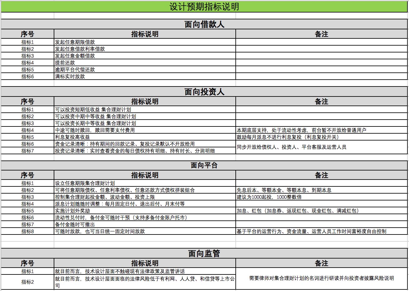 新澳门期期准,高效计划设计实施_理财版20.102