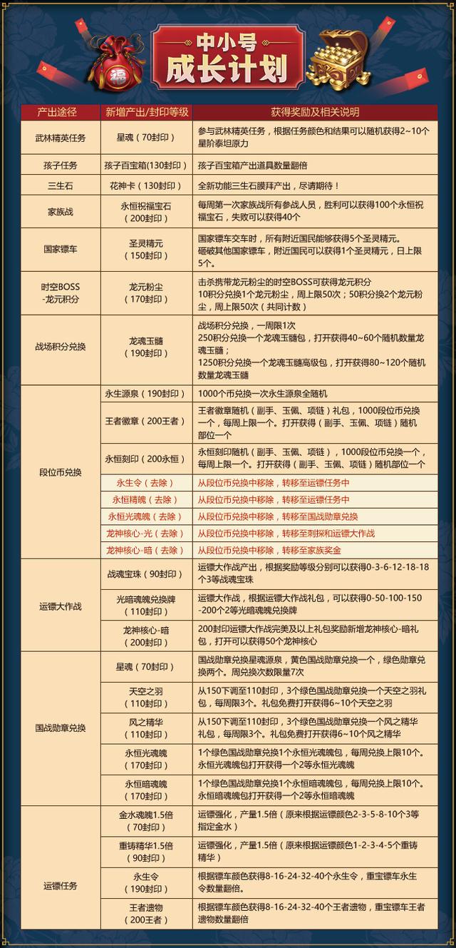 新门内部资料最新版本2024年,稳定性执行计划_网红版97.763