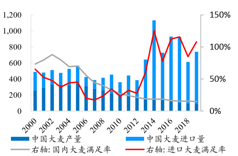 客户案例 第283页