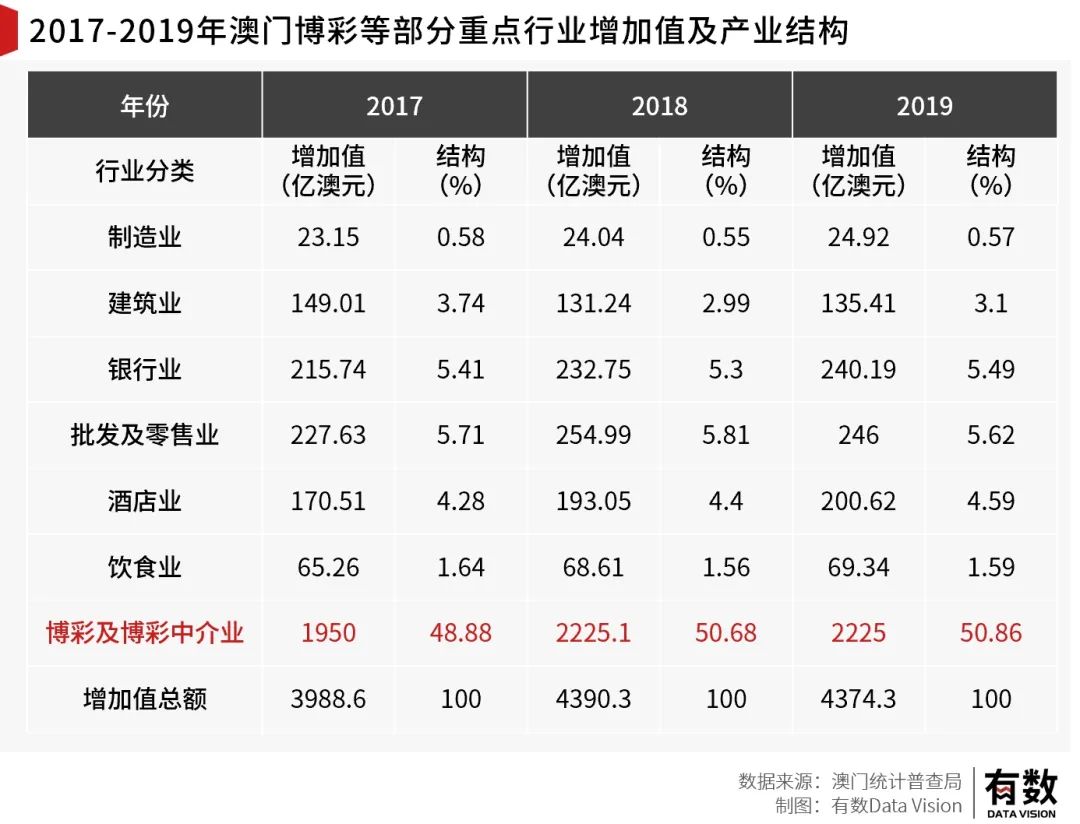 全网最精准澳门资料龙门客栈,实地执行考察数据_macOS90.681