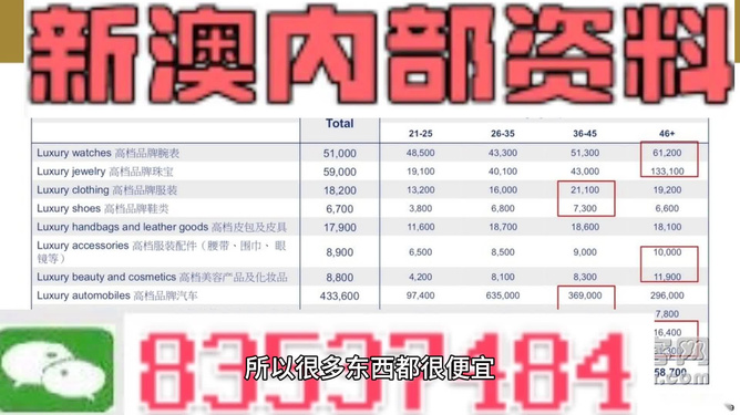 新澳精准资料免费提供网站有哪些,专家说明解析_体验版14.581