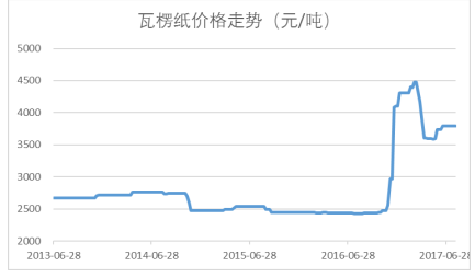 2024澳门最精准正版资料,实地数据评估设计_UHD62.938