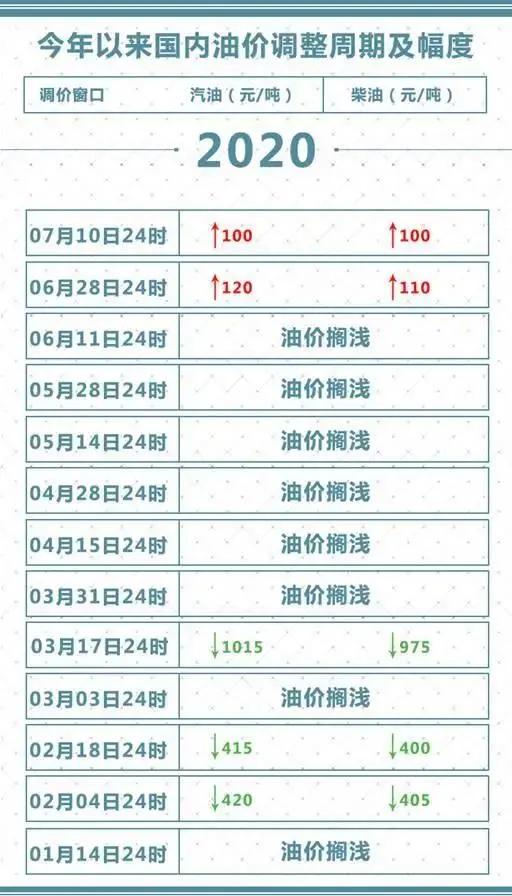 2024澳门特马今晚开奖097期,资源实施策略_Q91.544