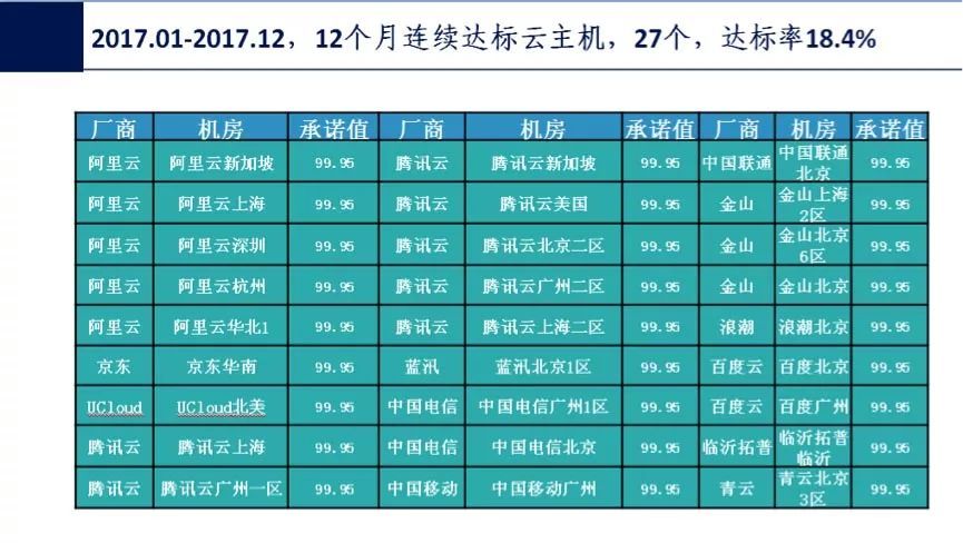 新澳最精准正最精准龙门客栈,可靠评估解析_V版47.38