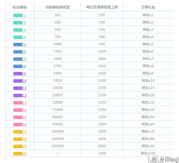 2004新澳门天天开好彩大全,最新核心解答定义_粉丝款91.33