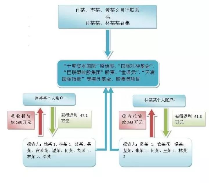 澳门今晚必开一肖一特,实证分析说明_SE版53.725