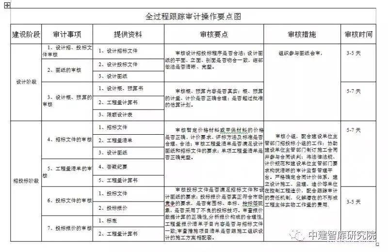 澳门正版内部免费资料,高效计划实施解析_优选版14.600