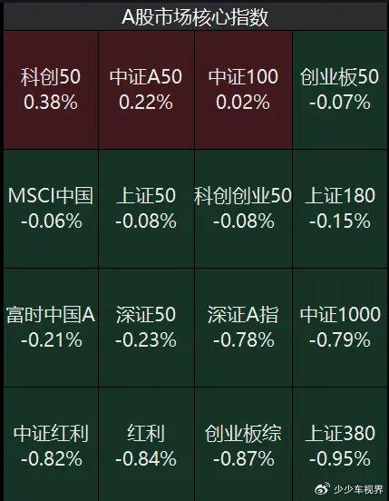 2024新奥历史开奖记录85期,市场趋势方案实施_3DM51.545