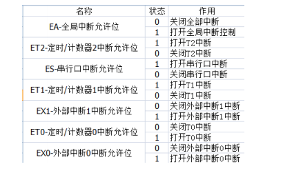 2024年正版资料免费大全一肖,时代资料解释落实_DX版33.611