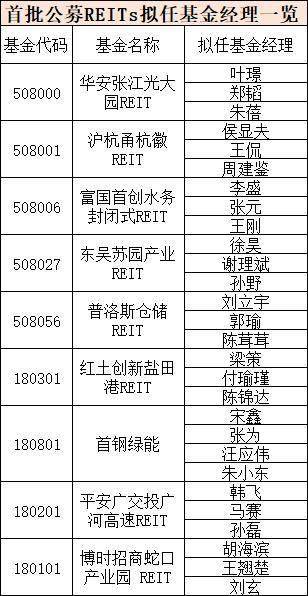 今晚必出三肖,经验解答解释落实_限量款10.23