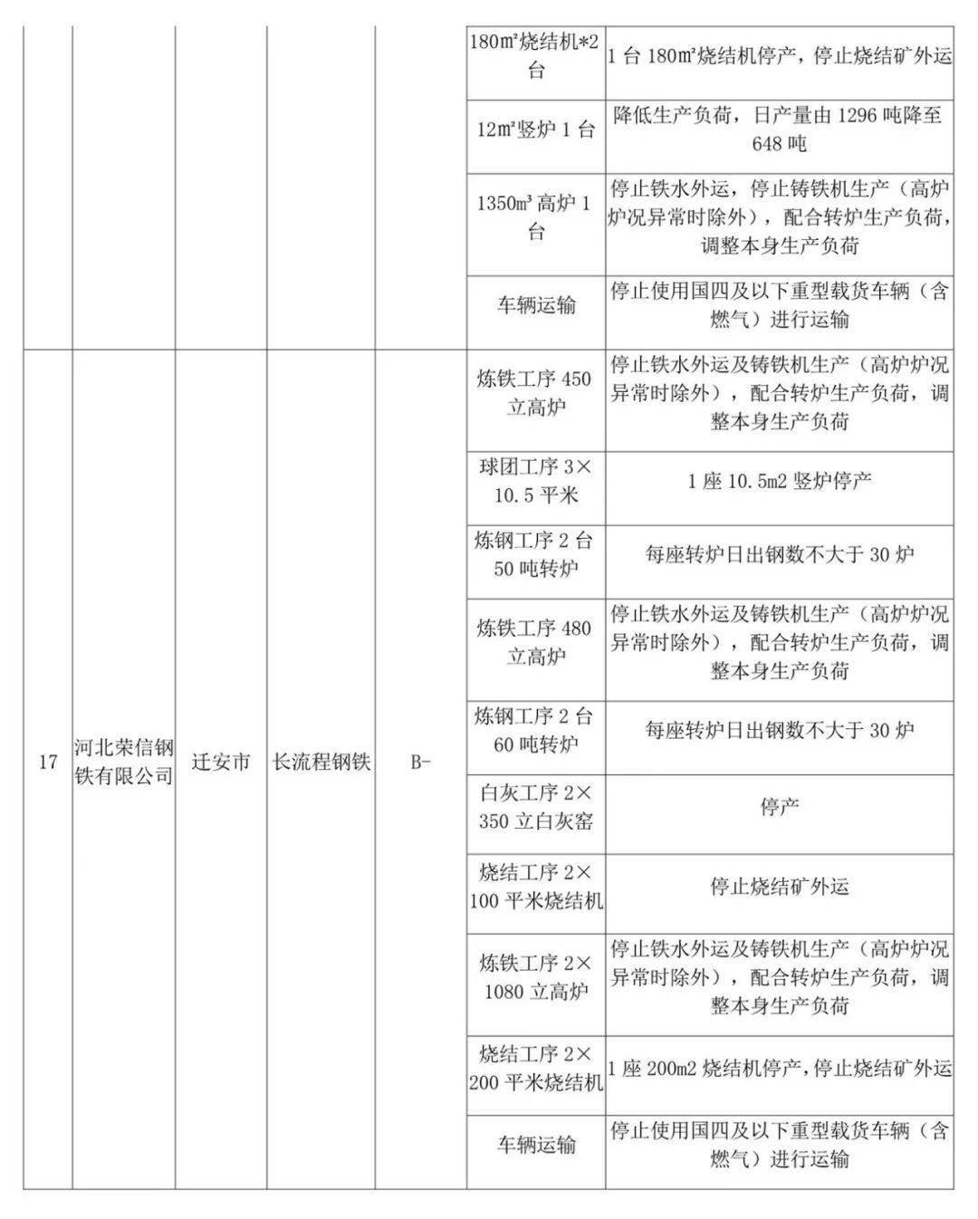 新澳内部资料最准确,快速落实响应方案_P版13.469