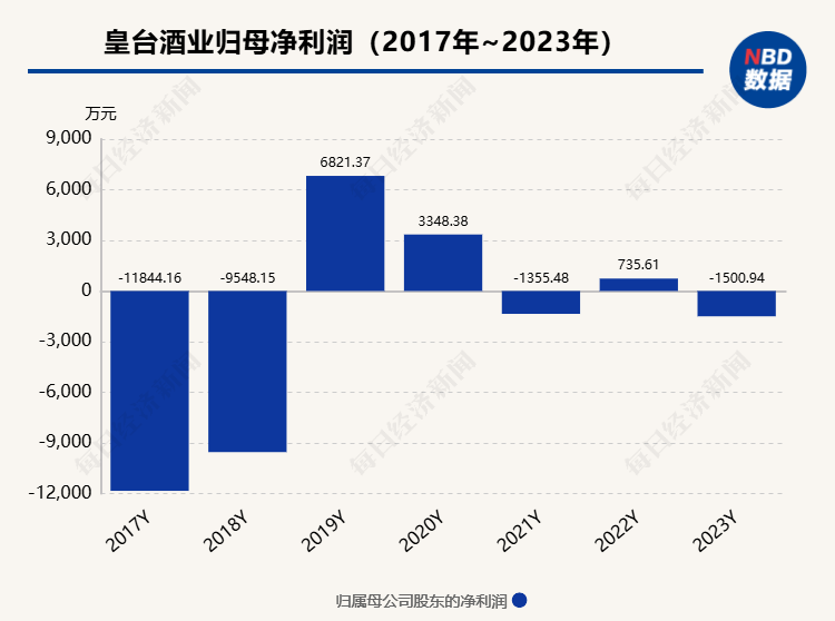 新澳门资料免费长期公开,2024,深入数据应用计划_pro84.859