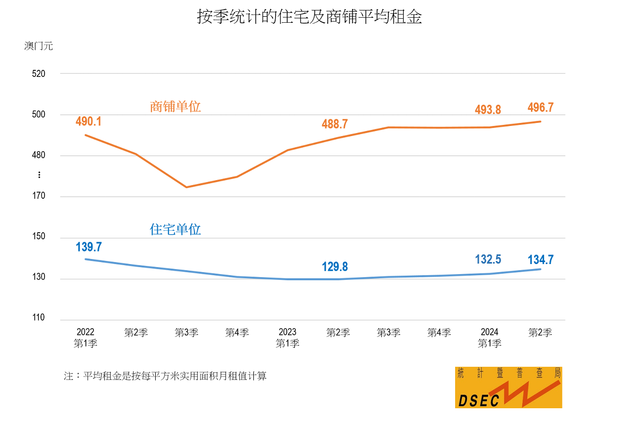 新澳2024年最新版资料,全面设计实施策略_精简版59.205