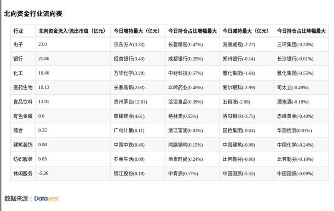 新奥免费料全年公开,连贯评估执行_模拟版27.896