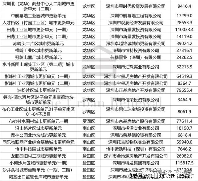 2024澳门特马今晚开奖结果出来了,实践说明解析_粉丝版16.71