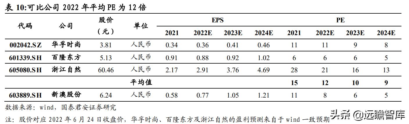 2024年12月 第1349页