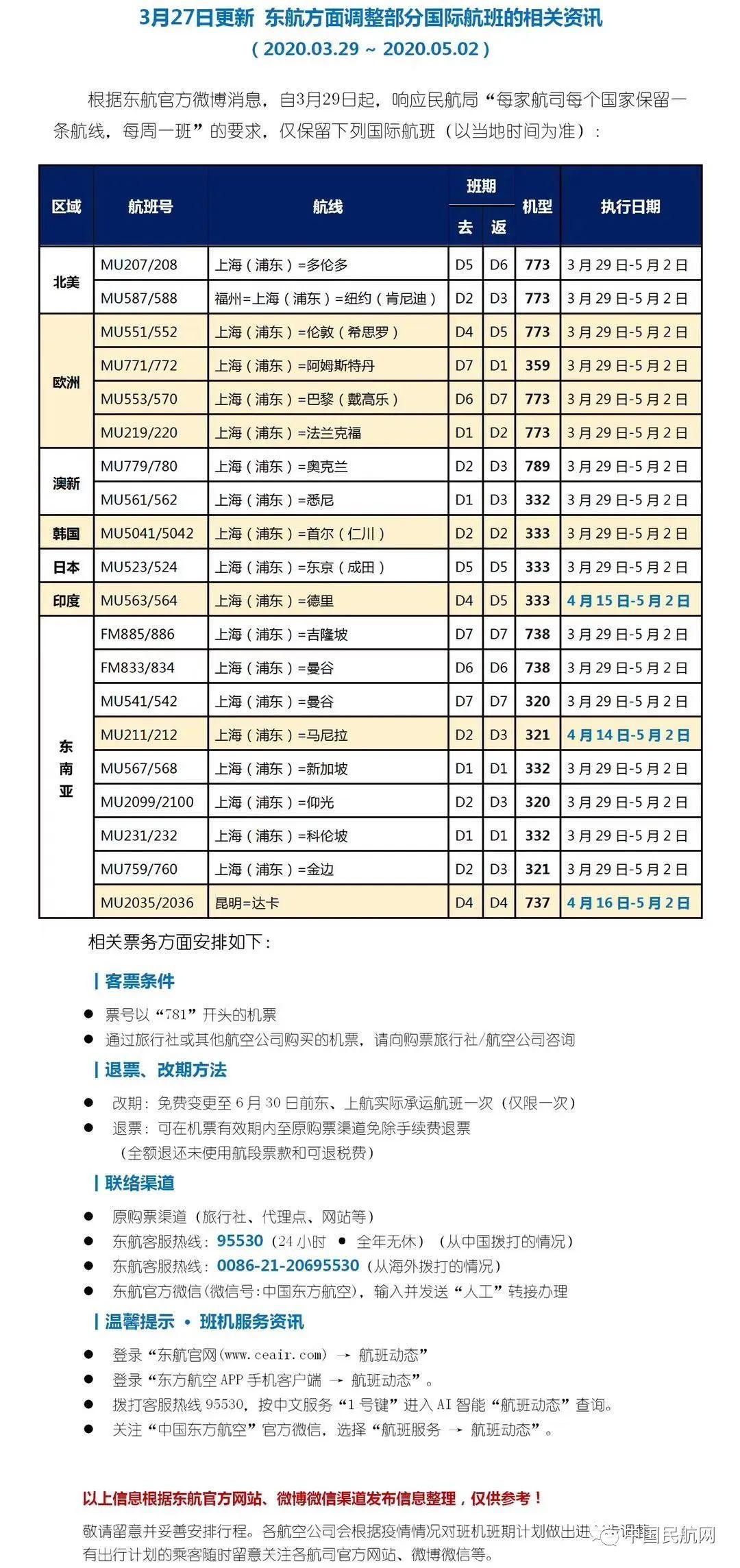 2024新澳今晚资料免费,精细化执行计划_铂金版74.186