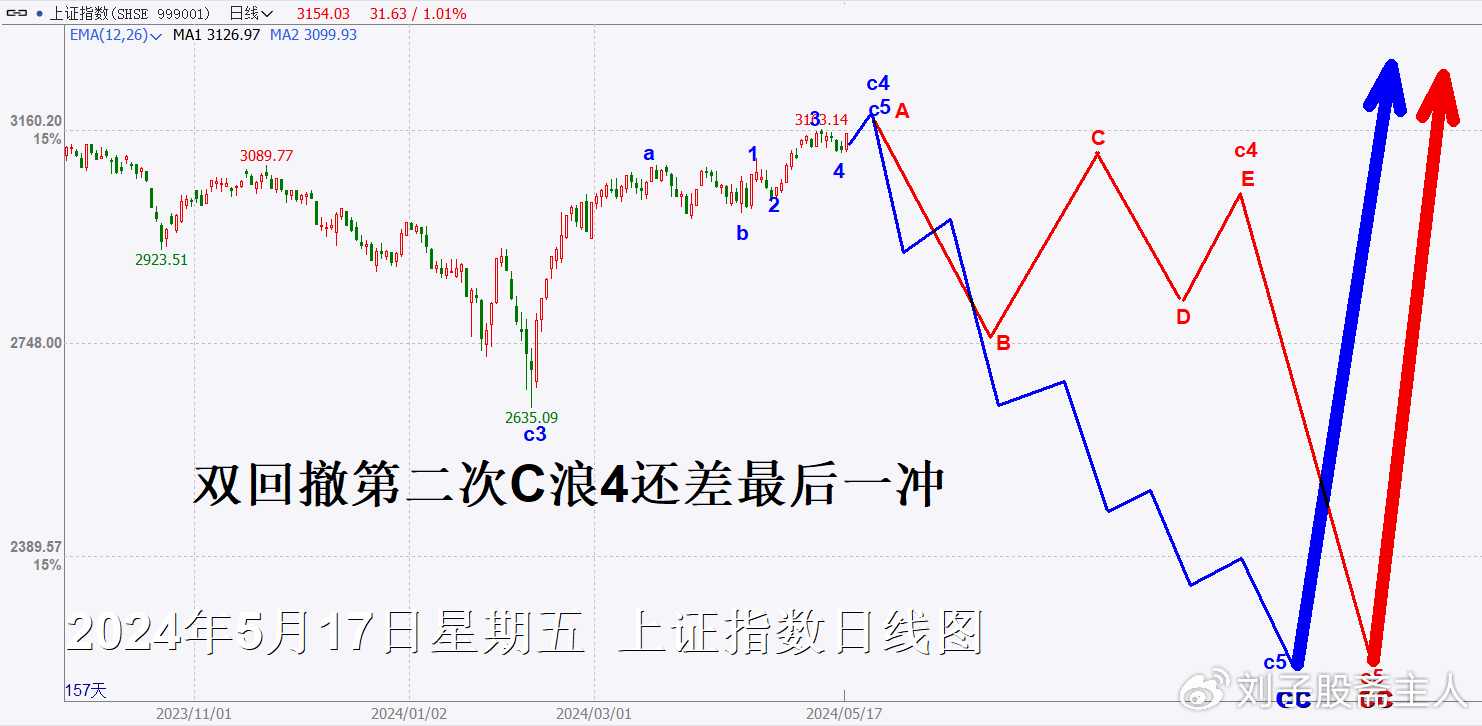 2024年一肖一码一中,实地数据验证策略_5DM84.557