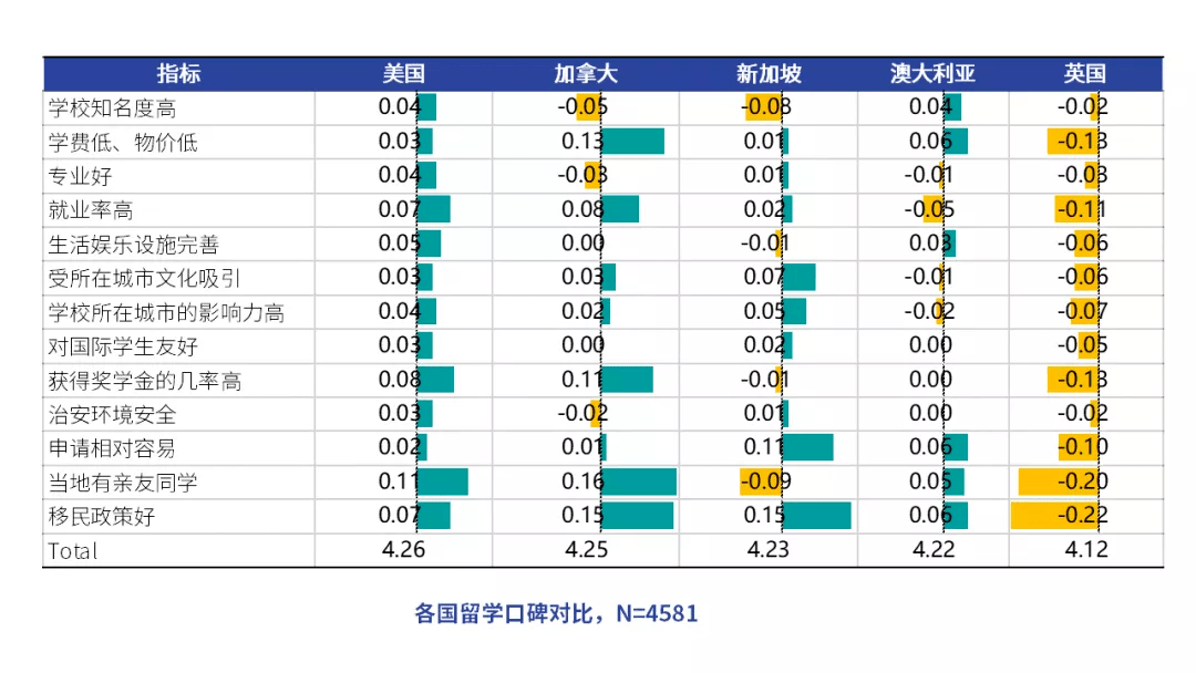 2024年新澳门大全免费,市场趋势方案实施_Console76.901