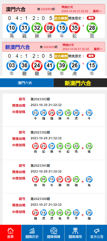 2024澳门特马今晚开奖330期,稳定评估计划_Essential31.720