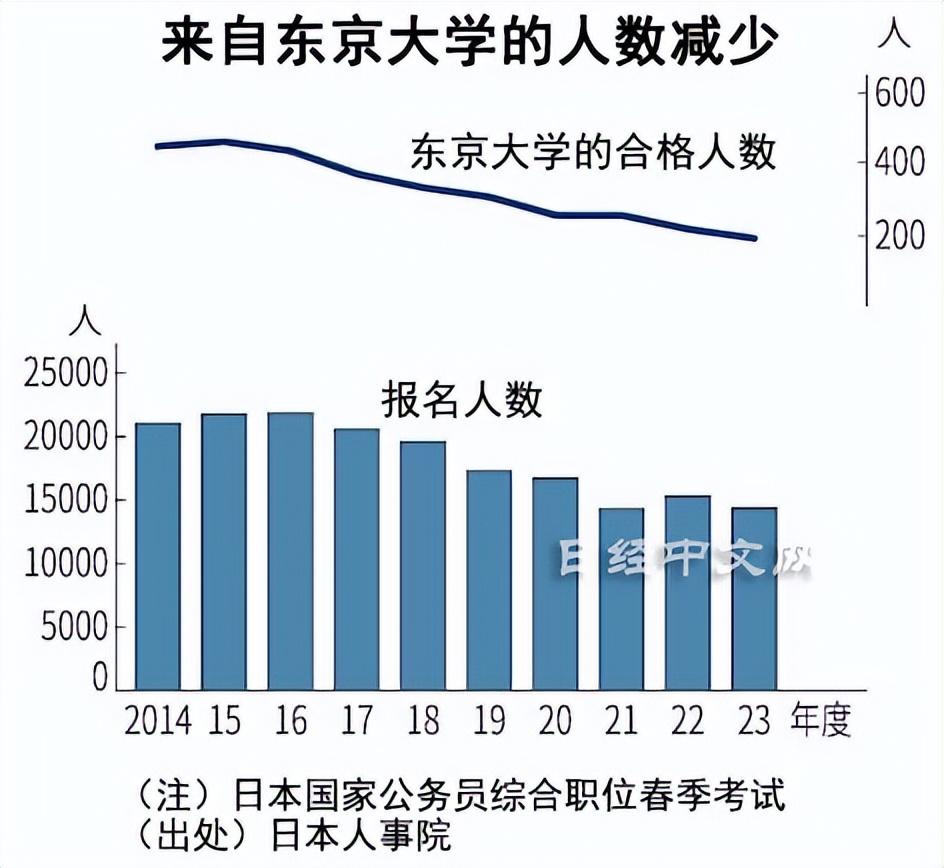 2024新奥开码结果,专家解读说明_macOS74.683