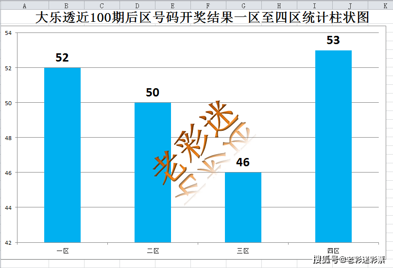 2024年新澳门今晚开奖结果查询,实地分析数据设计_特供版54.421