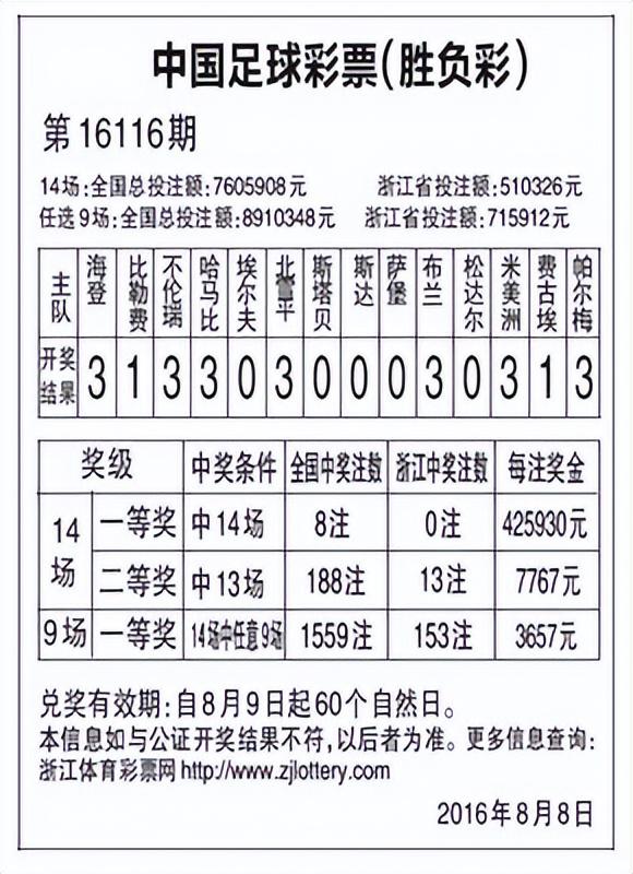 最准一肖100%中一奖,多样化策略执行_Galaxy57.449