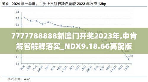 2024新澳历史开奖,快速响应设计解析_Executive69.354