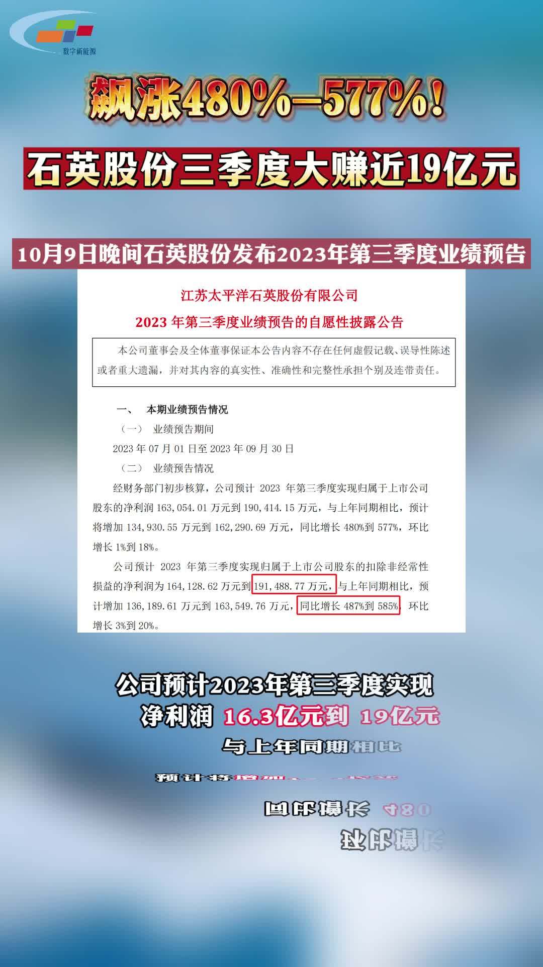 石英股份最新消息深度解读与分析