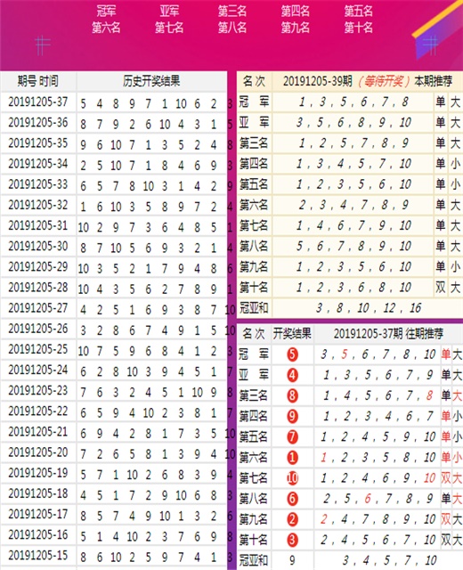 shy恋儿 第3页