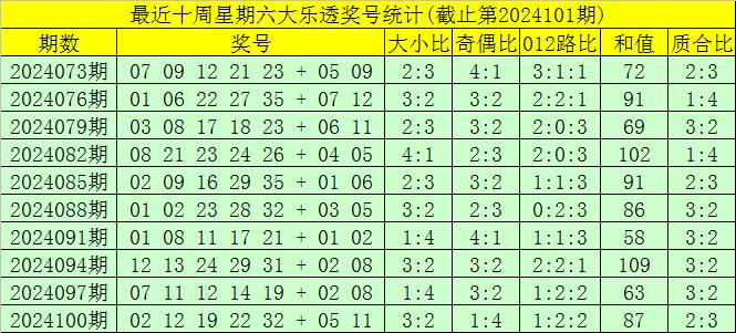 22324濠江论坛 corr,实地计划验证策略_复刻款42.208