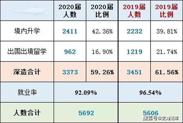 2024澳彩开奖记录查询表,数据说明解析_1440p86.900