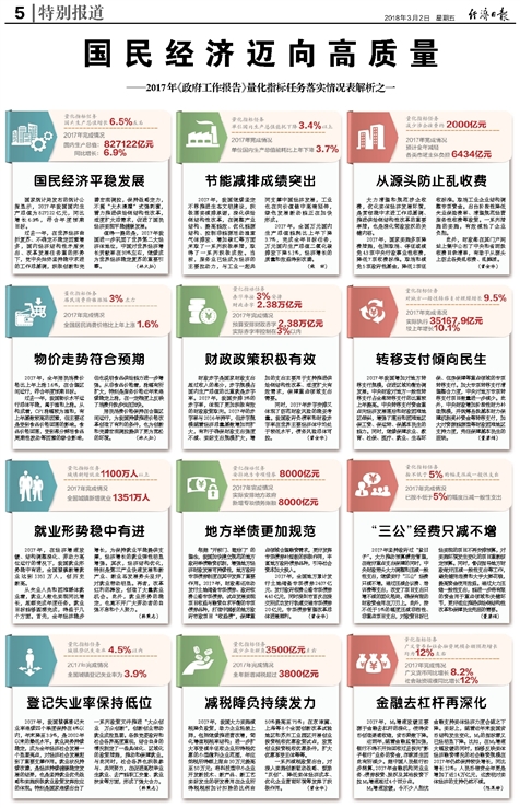 2024澳门今晚开奖号码香港记录,衡量解答解释落实_静态版15.972