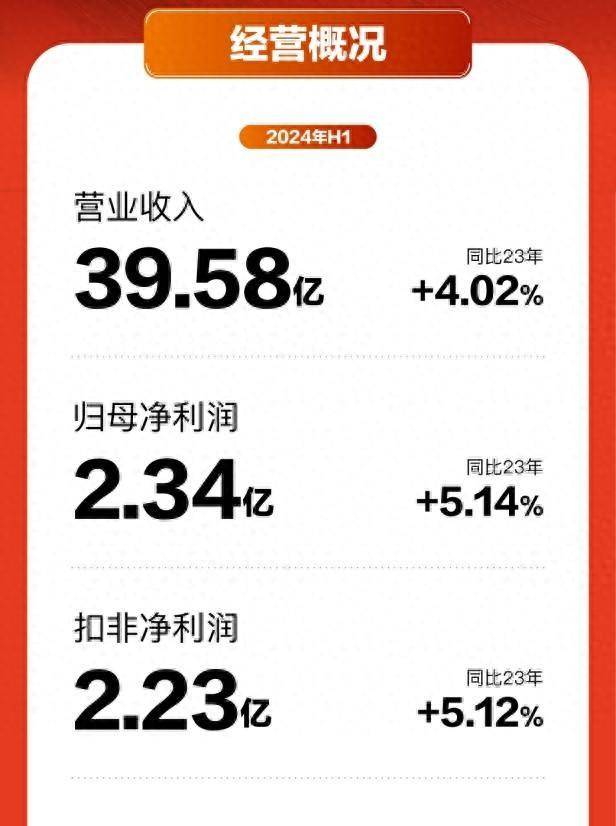 2024澳门资料大众网,收益成语分析落实_HarmonyOS92.852